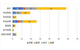 赌博平台