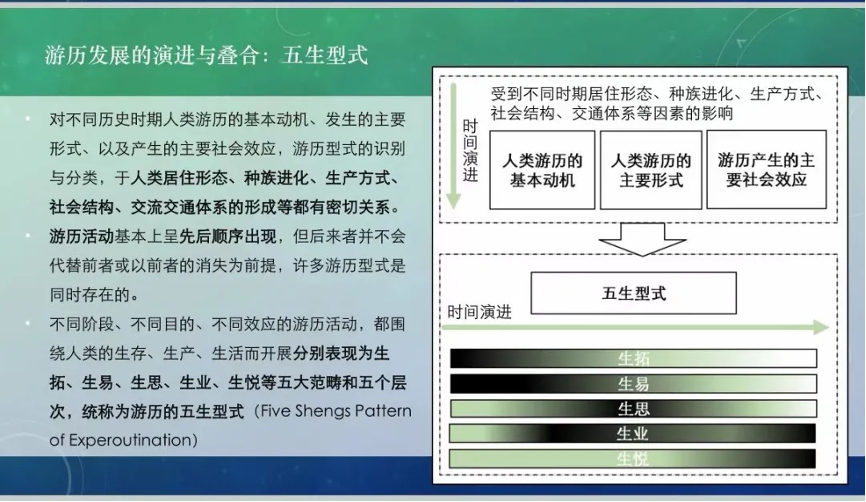 赌博平台