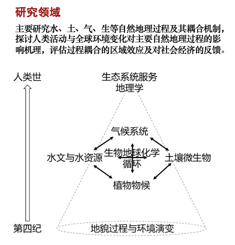 赌博平台