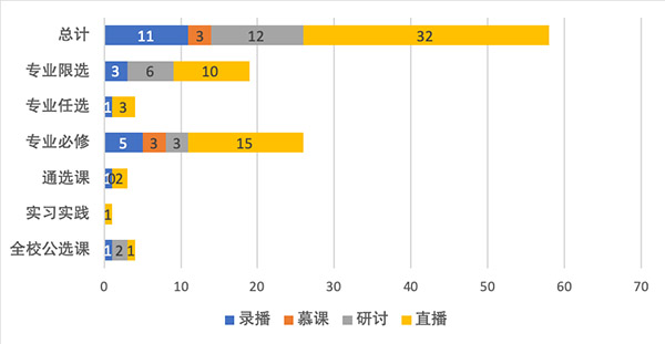 赌博平台