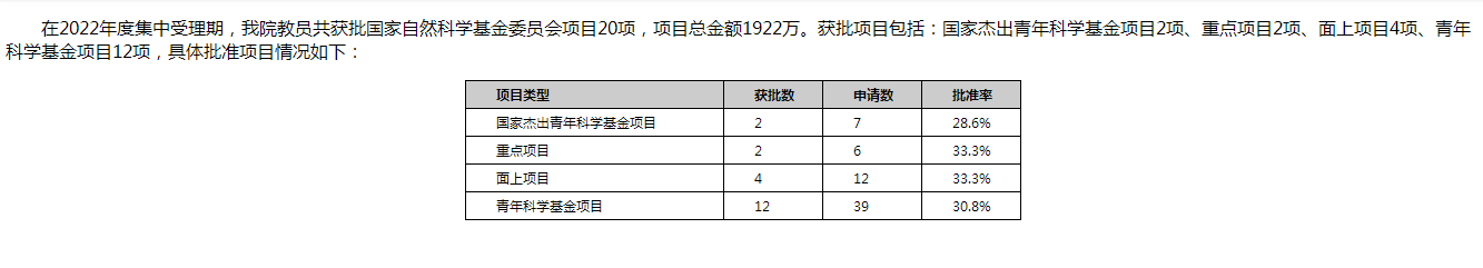 赌博平台